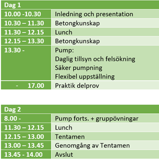 Preliminärt program
