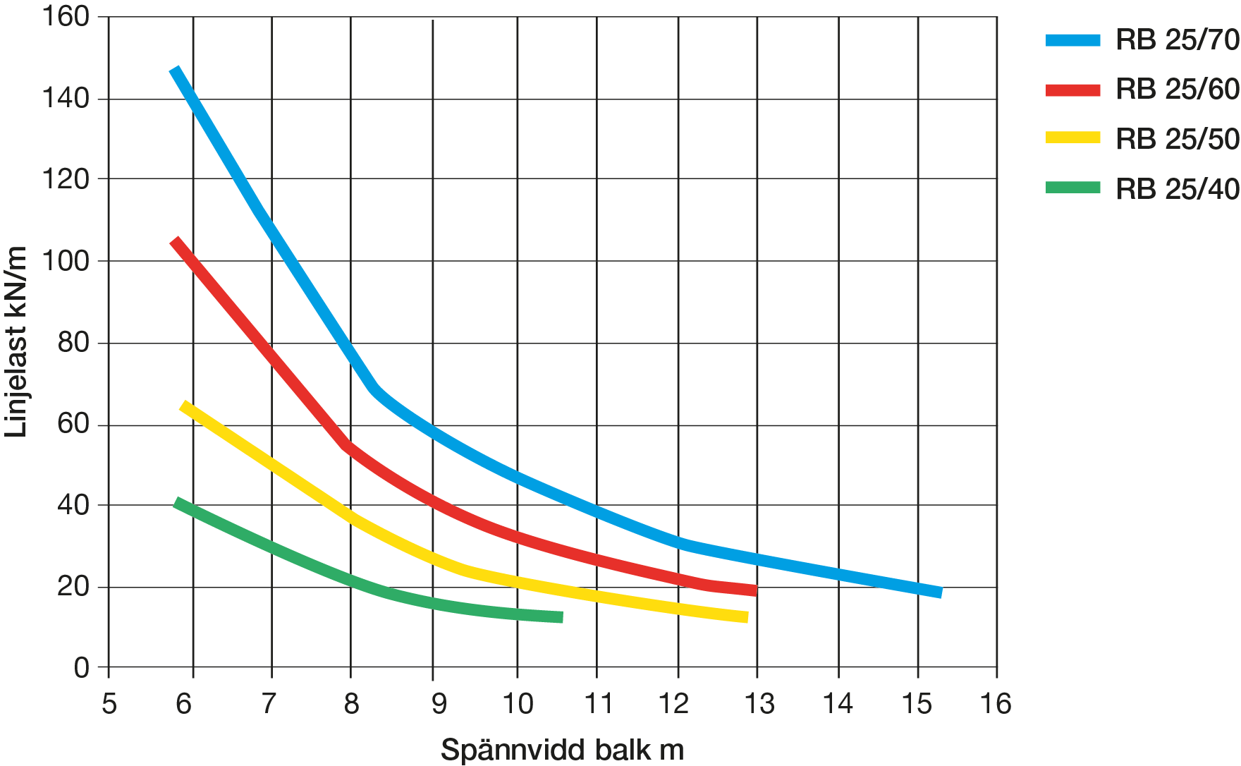 Diagram 9 3