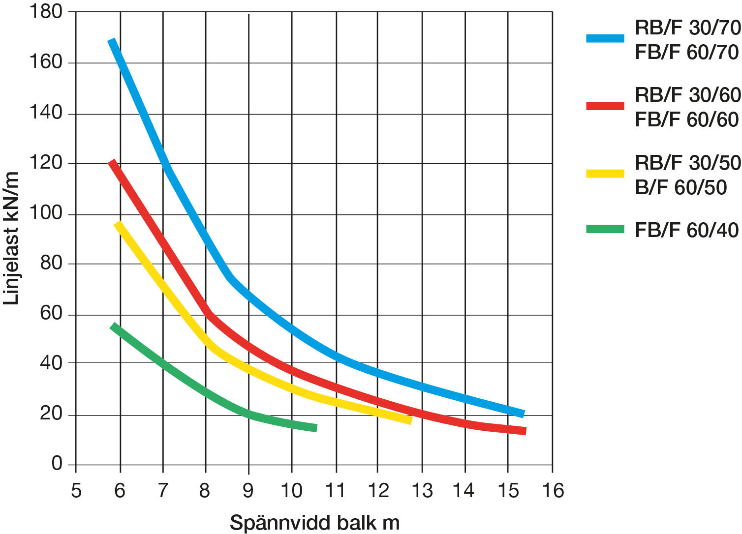 Diagram 9 4